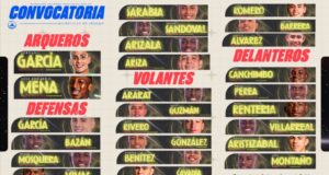 Convocatoria de la Selección Colombia Masculina Sub-20: microciclo previo a la Copa Mundial de la FIFA